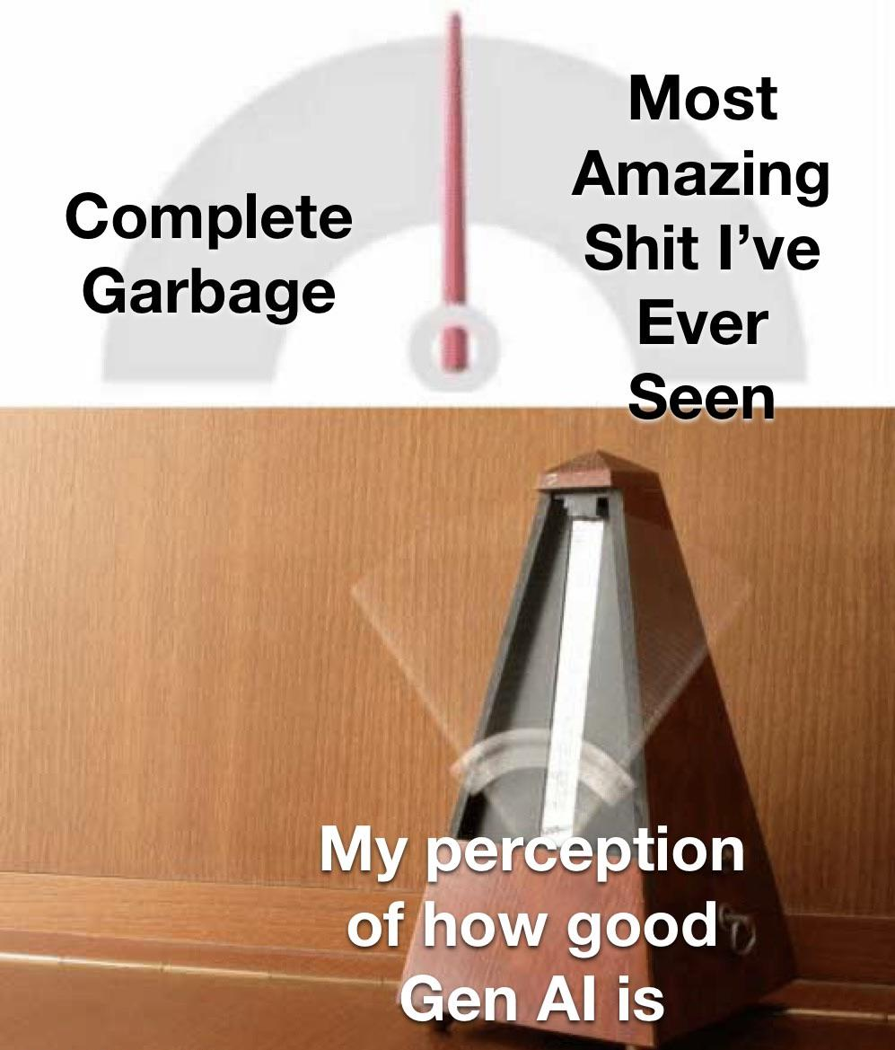 My Perception of How Good Gen AI Is