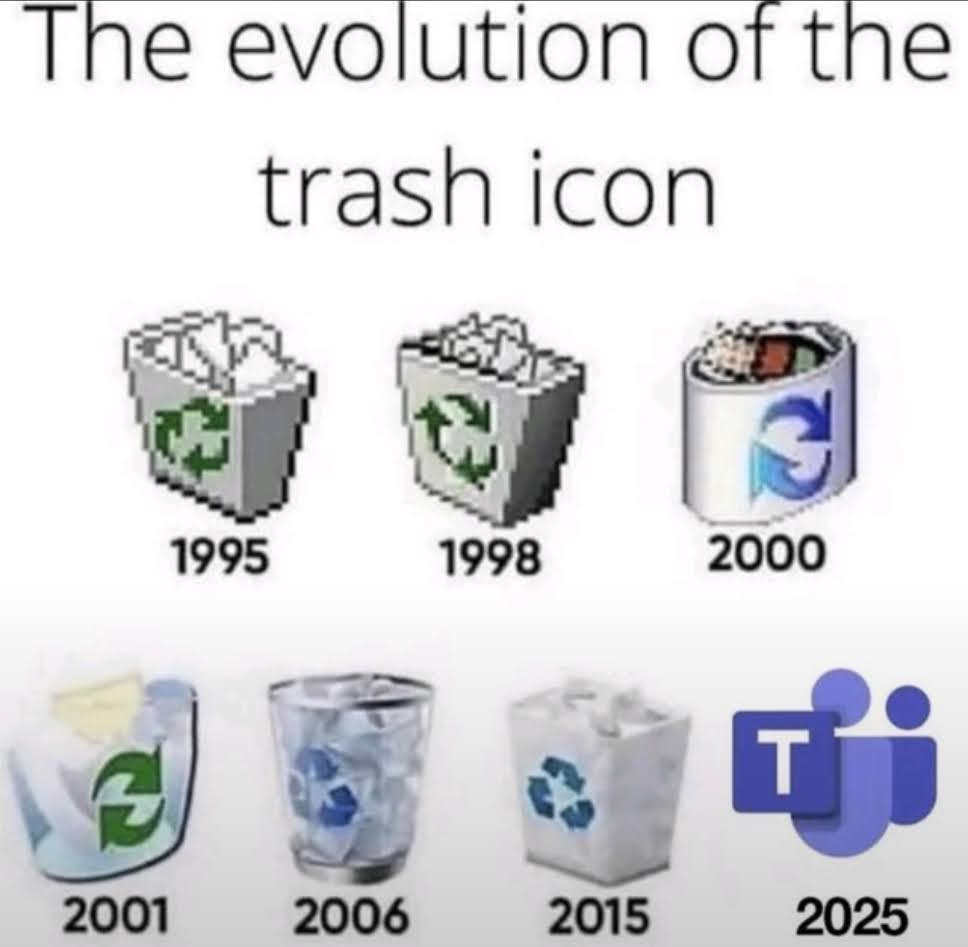 Evolution of where Trash can go